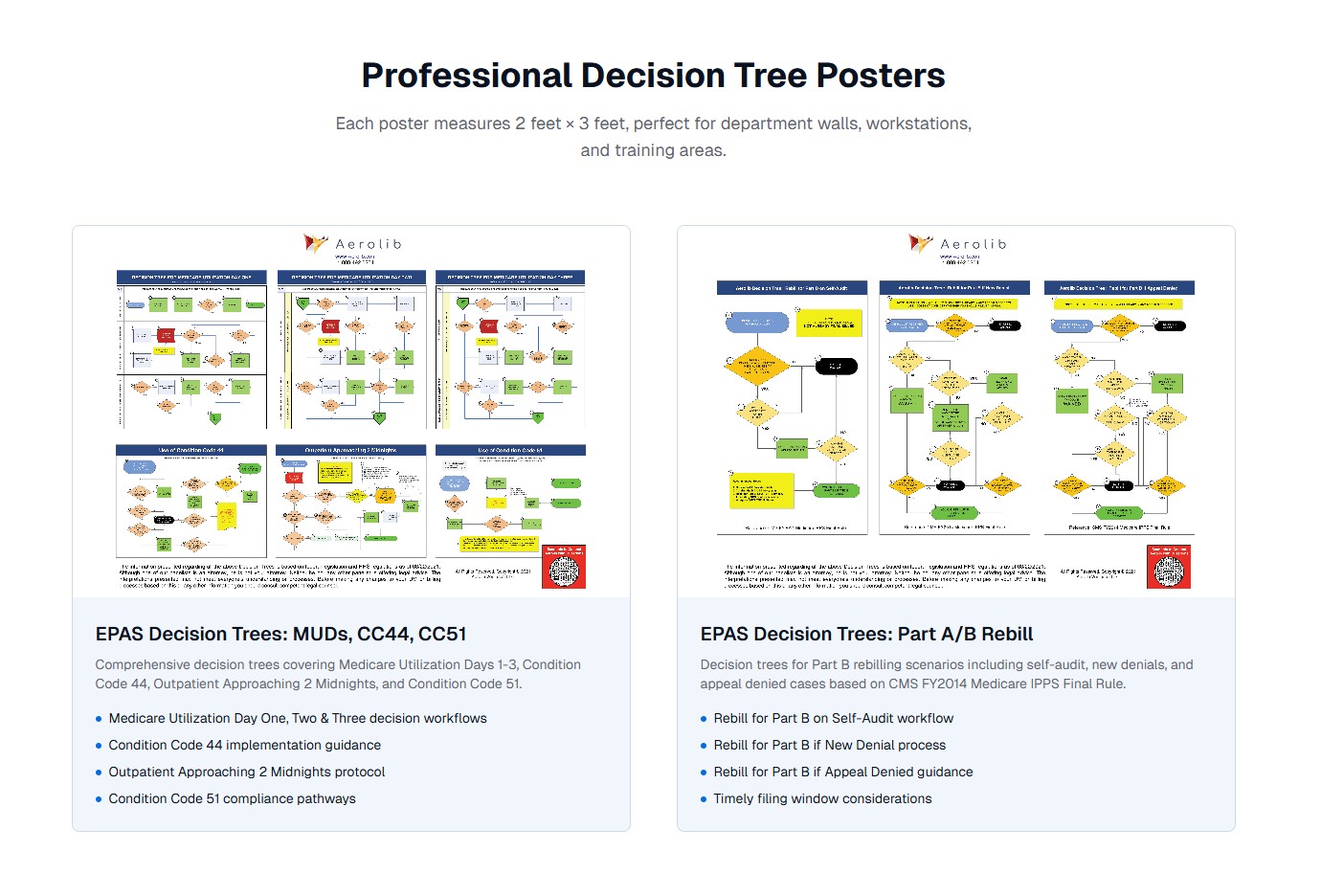 EPAS Decision Tree Posters